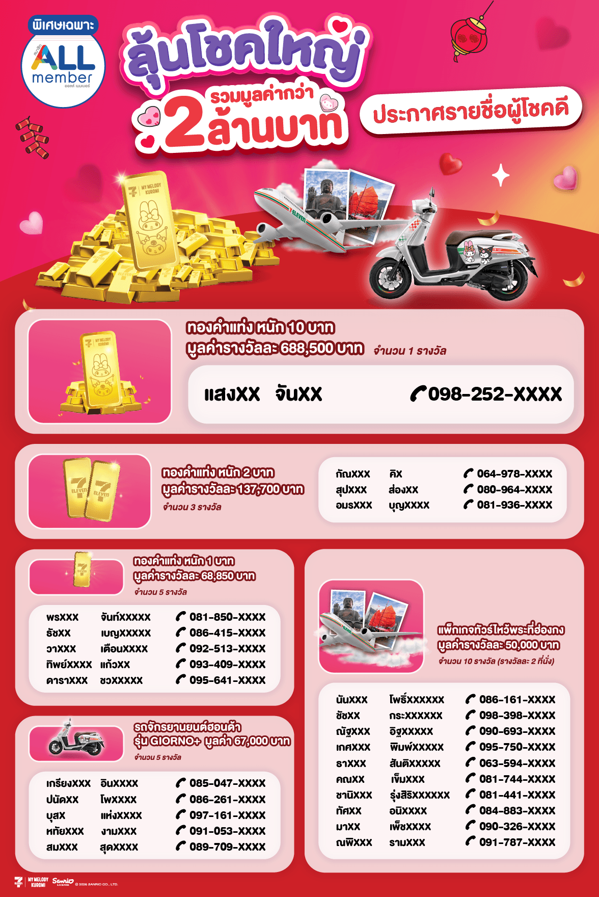 ประกาศรายชื่อผู้โชคดี ลุ้นโชคใหญ่