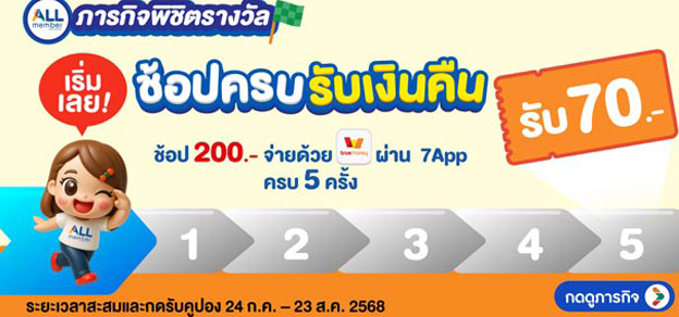 ภารกิจพิชิตรางวัล ช้อปครบรับเงินคืน