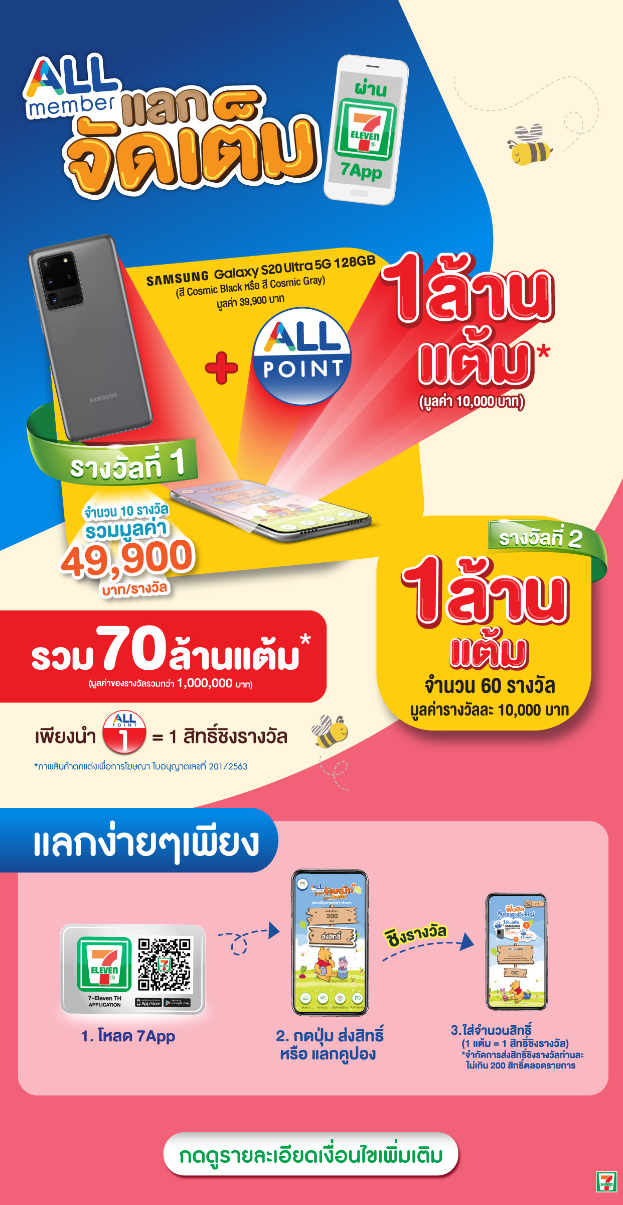 All member แจกรางวัล