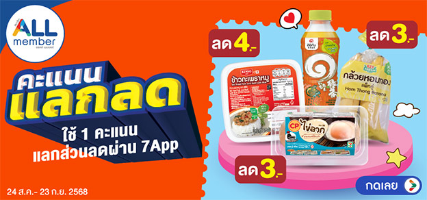 คะแนนแลกลด