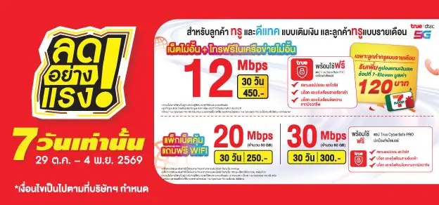 ลดอย่างแรง 7 วันเท่านั้น